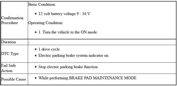 VSA System - Diagnostics